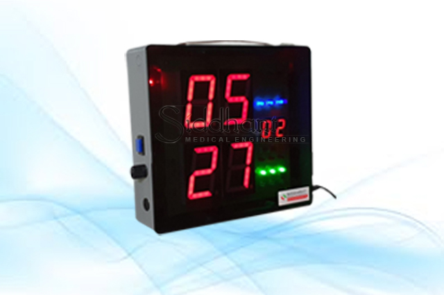 Wireless Nurse Call Systems