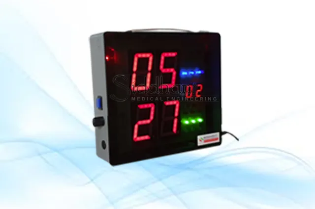 Wireless Nurse Call Systems
